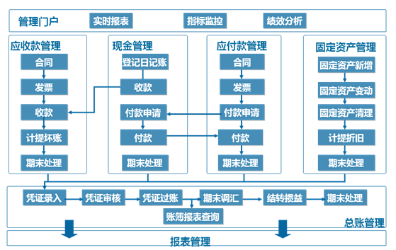 QQ截圖20150617172642.png